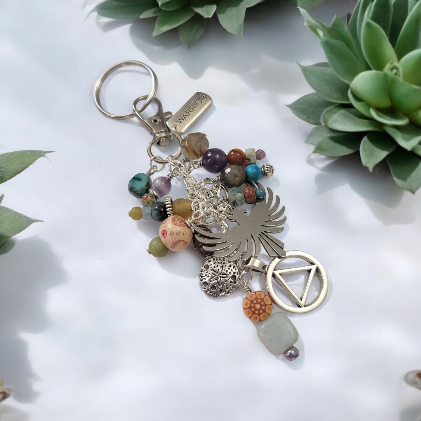 recovery keychain